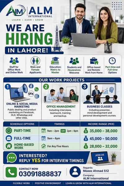 Working opportunity available in Lahore.