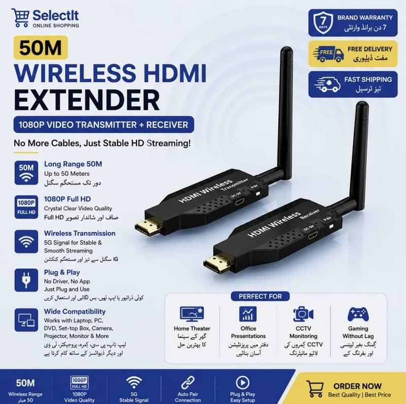 wireless HDMI extender 1