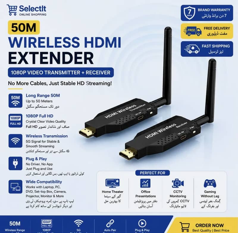 wireless HDMI extender 4