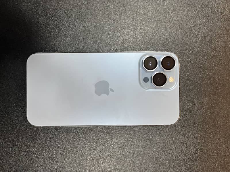 Iphone 13 pro max bypass 0