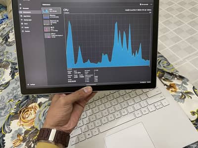Microsoft Surface Book 2 | 16GB Ram 1000GB Storage 2GB Dedicated GPU