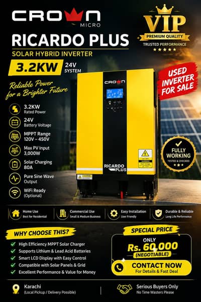 crown inverter resnibal price
