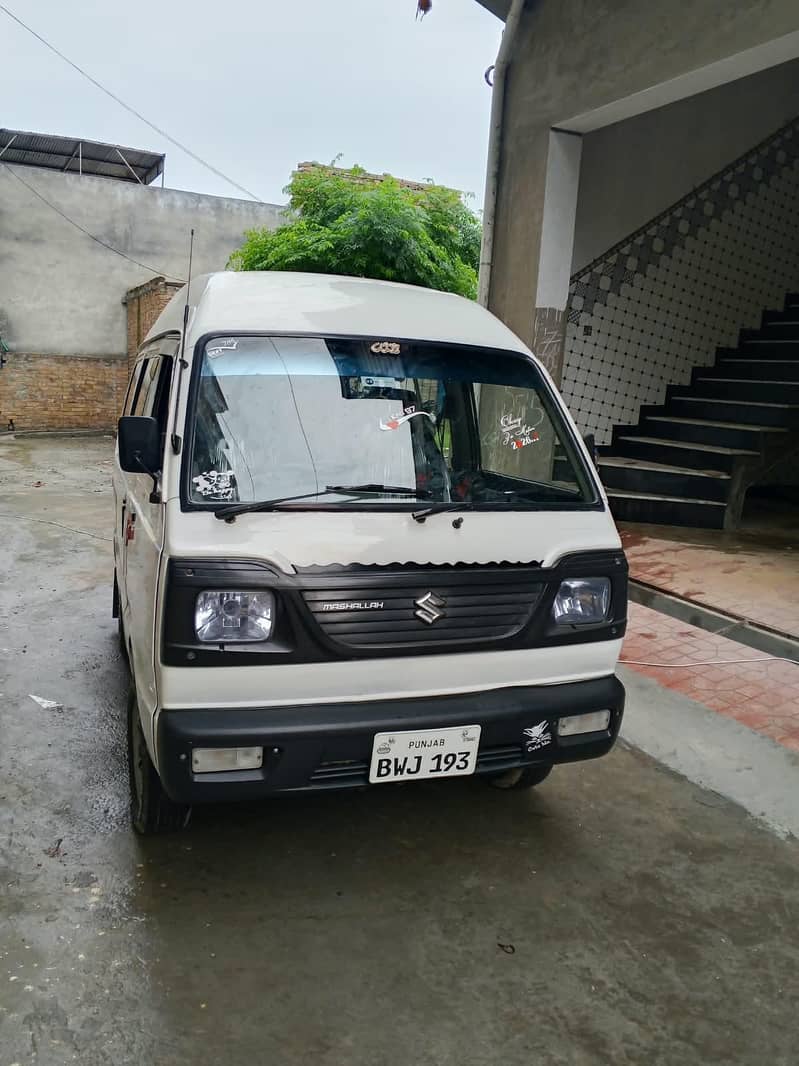 Suzuki Bolan 0