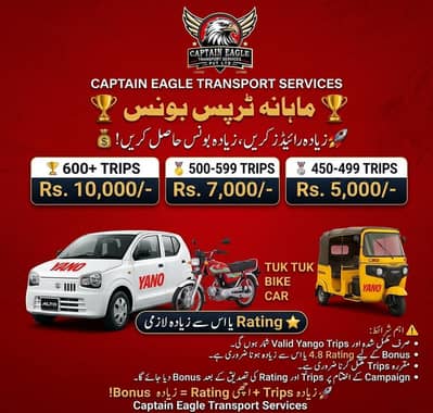 Islamabad i11/1 pick. . G6 drop