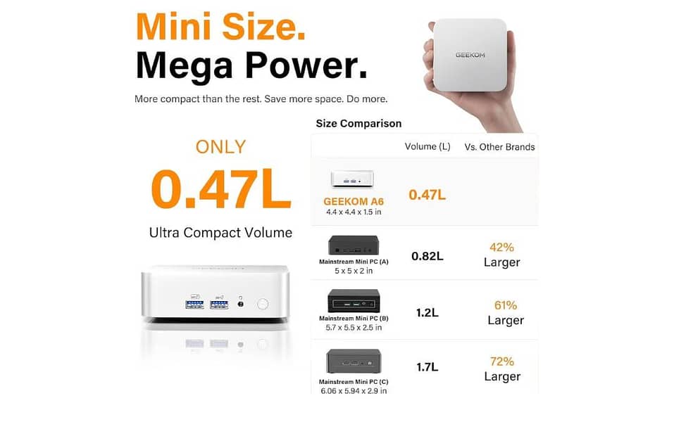 mini pc 4