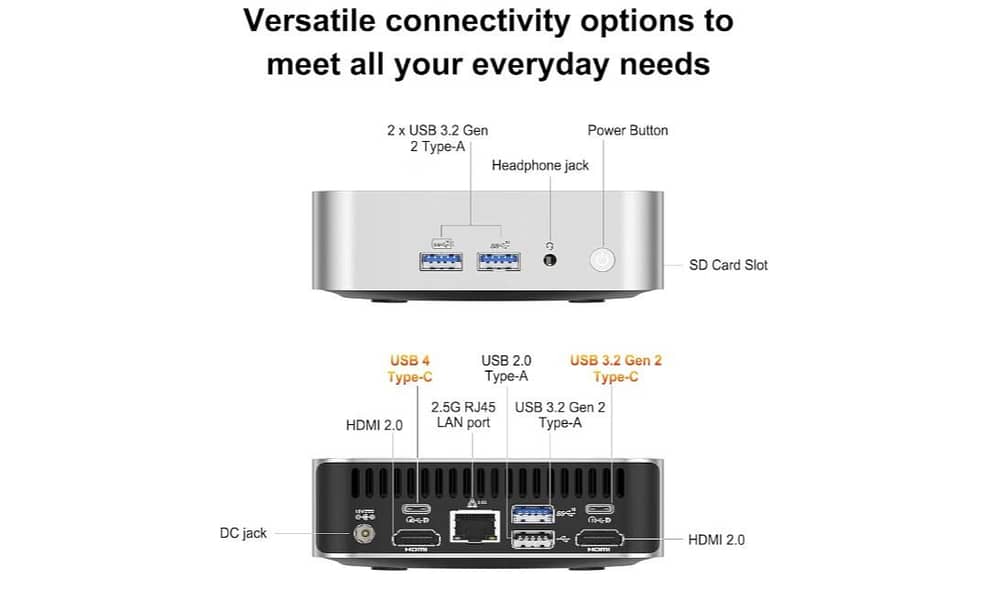 mini pc 5