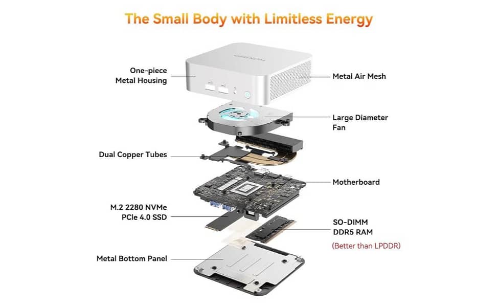 mini pc 6