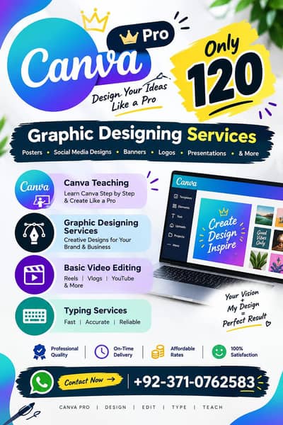 Canva pro features
