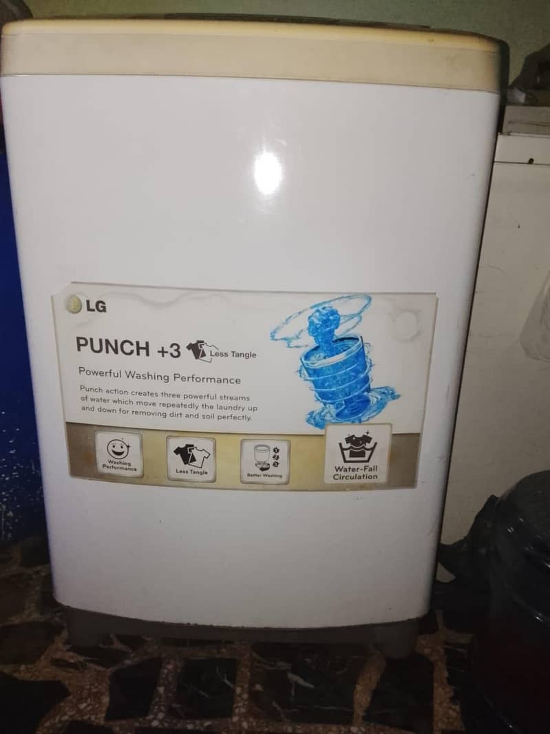 automatic washing machine 1