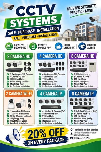 CCTV Camera Security System | HD Cameras | Complete Installation