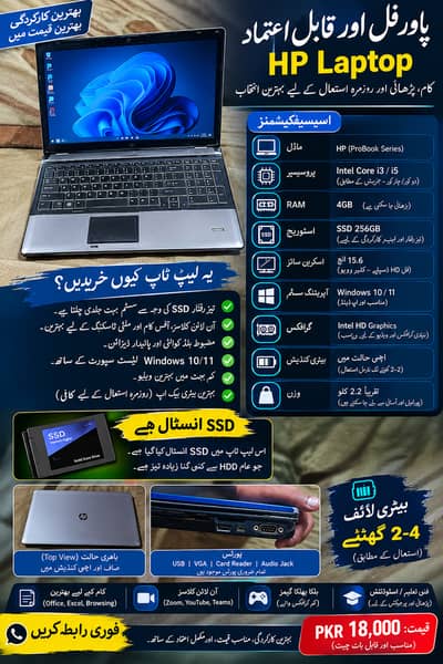 HP ProBook Laptop  | 4GB RAM + Upgradeable | Core i3/i5 | 1