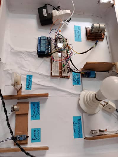Abnormal behavior detector of electrical machines