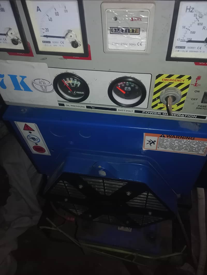 generator 15 KVA. . 4