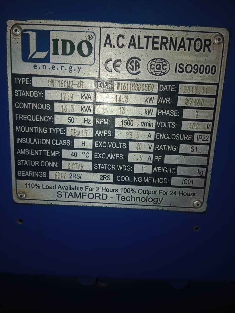generator 15 KVA. . 5
