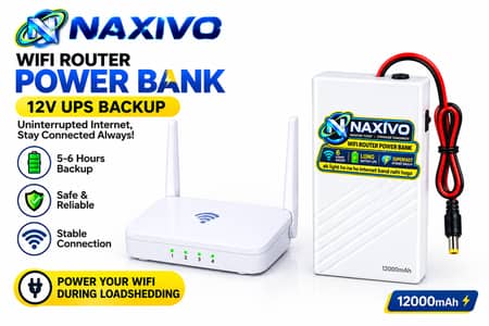 Naxivo Wifi Router Power Bank 20000mAh 12V – 0.5A 1A 1.5A 2A Support