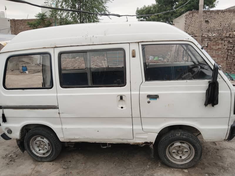 90model 2