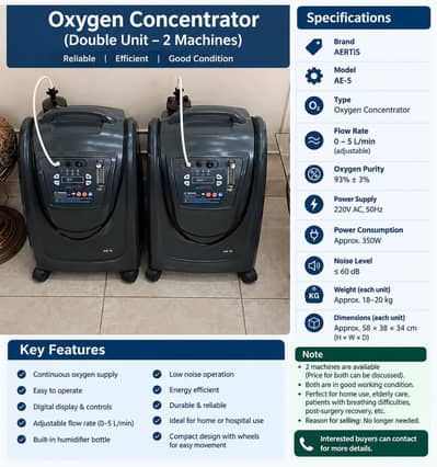 ARTiS AE-5 Oxygen Concentrator (2 Units) for Sale Description