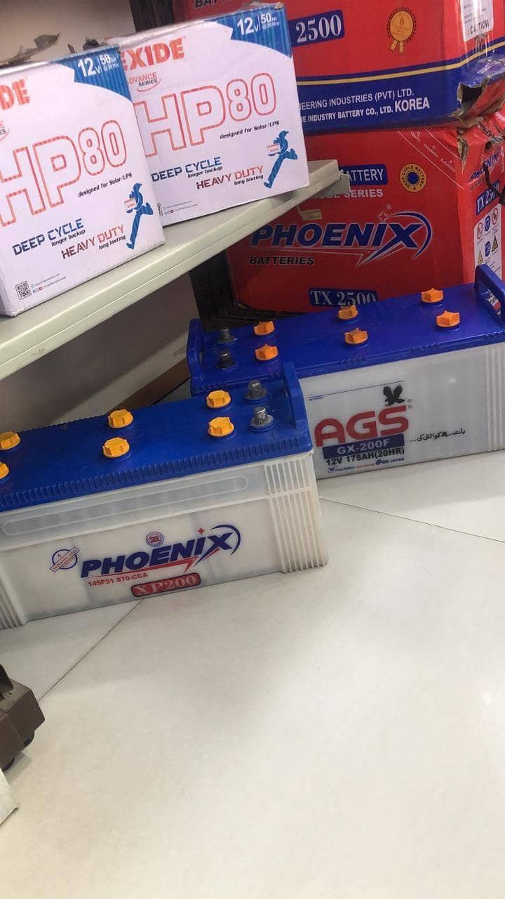Phoenix 260 model 1