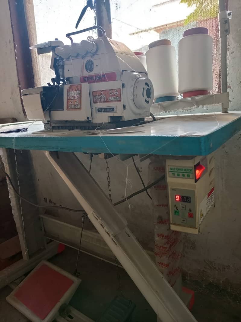 Overlock machine 0