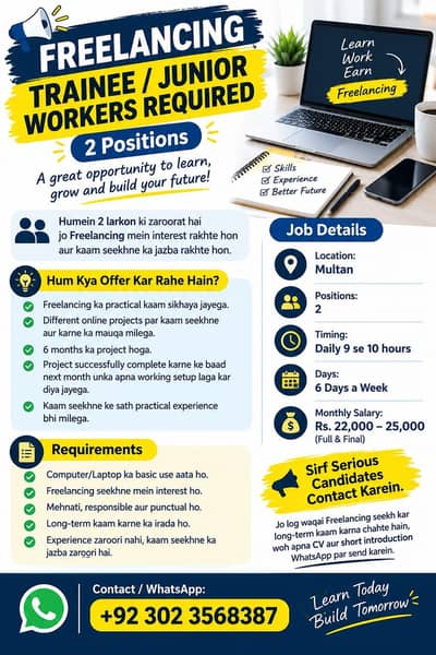 Freelancing Trainee / Junior Workers Required – 2 Positions