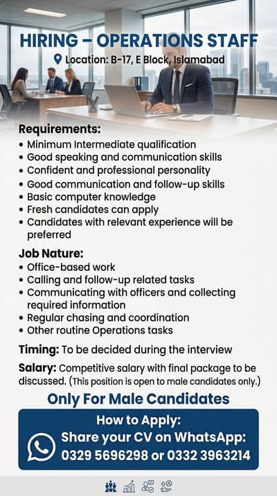 HIRING – OPERATIONS STAFF