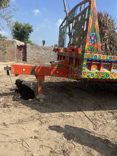Loader trala