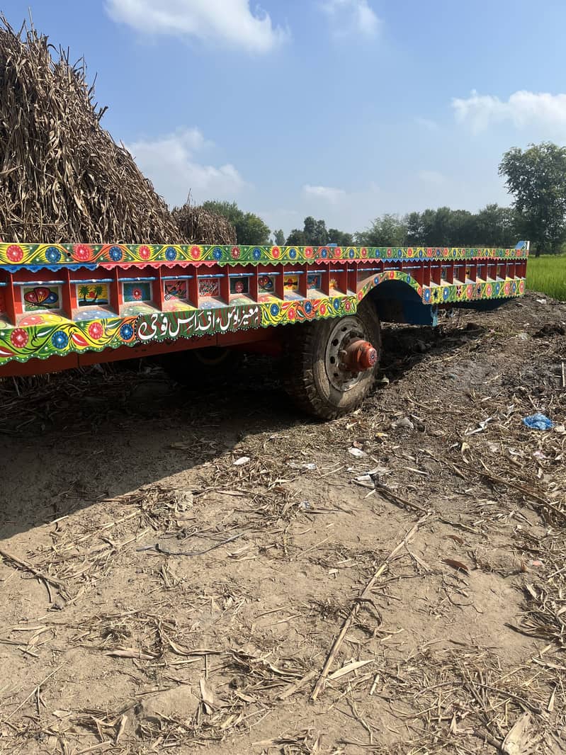 Loader trala 1