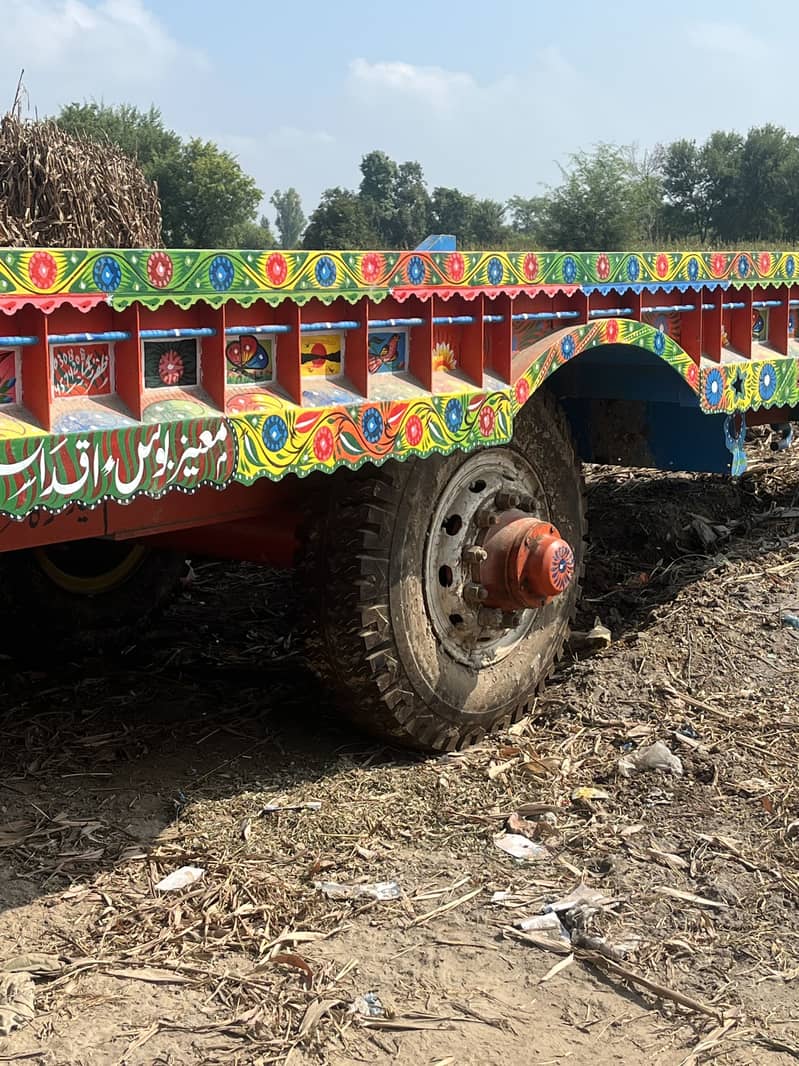 Loader trala 2