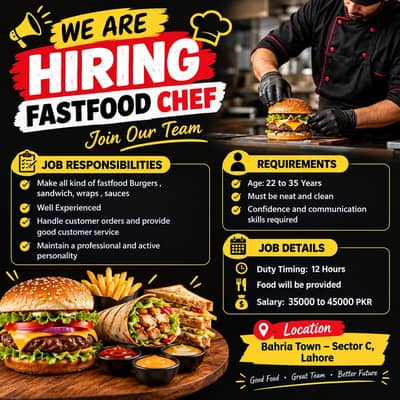Fast Food Chef Required – Burger, Sandwich & Wrap Expert | Lahore