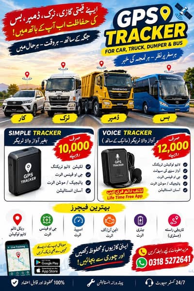 Car Tracker/Gps Tracker/Gps car and bike tracking system on low price