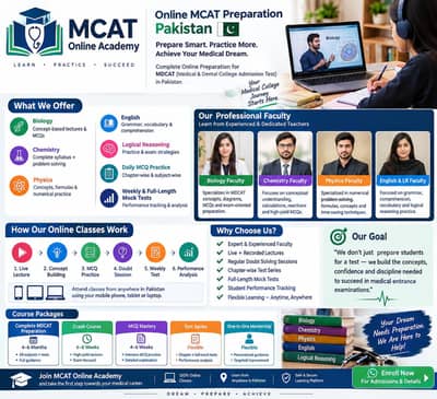 MDCAT ENTRY TEST PREPARATION