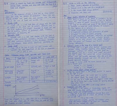 AIOU Assignment Writing & Neat Handwriting Service | Pakistan