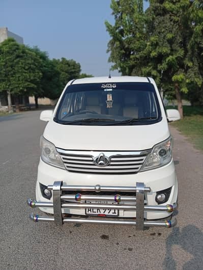 Changan Karvaan 2021