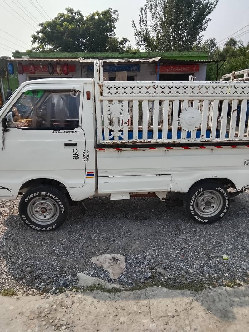 Suzuki 0
