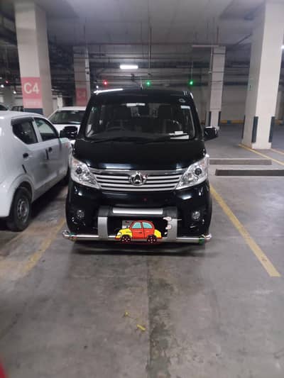 Changan Karvaan 2021