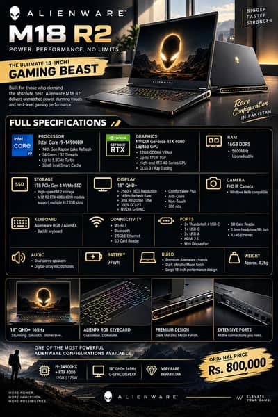 Dell Alienware M18 Gaming Laptop - RTX 4080 | I9 14TH GEN