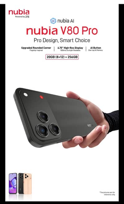 Other Mobiles Other Model