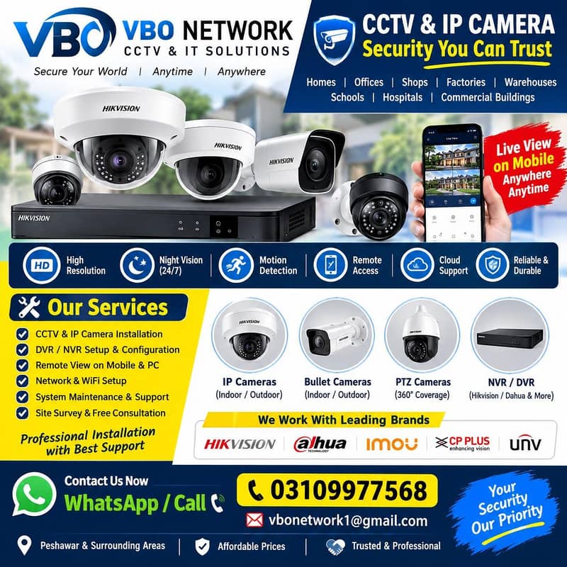 cctv IP Camera 0
