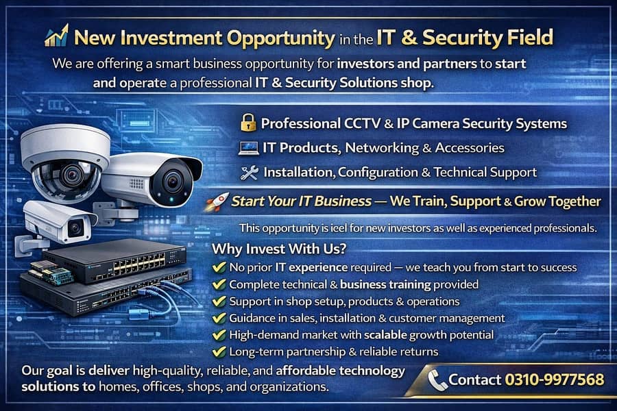 cctv IP Camera 2