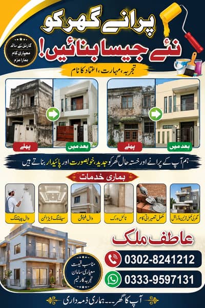 House Renovation & Painting Services | Complete Home Work