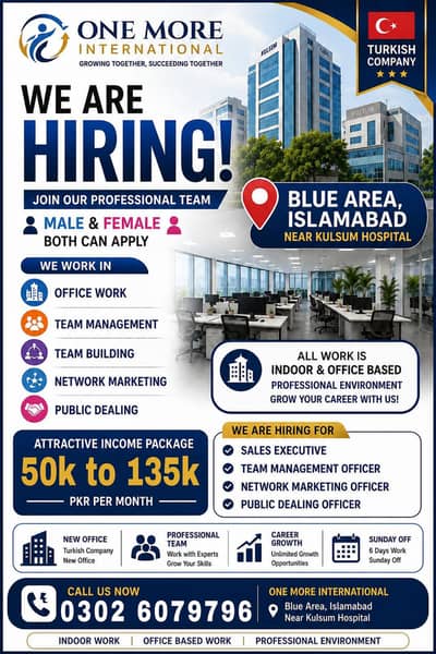 staff Required