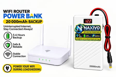 Naxivo WiFi Router Power Bank 20000mAh 9V/12V – 1A, 1.5A & 2A Support
