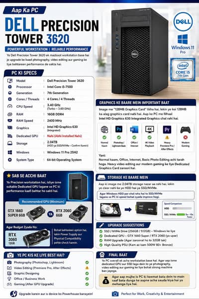 Dell Precision Tower 3620 | Core i5 7th Gen | 16GB RAM | 2TB Storage
