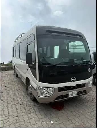Rent a Car Self Drive Rent a Car Car Rental Without Driver Luxury Car
