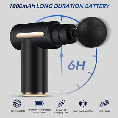 Brand New Deep Tissue Massage Gun with 4 Heads (USB Rechargeable