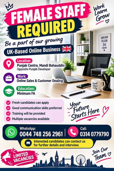 Female Staff Required – Online Sales & Customer Dealing