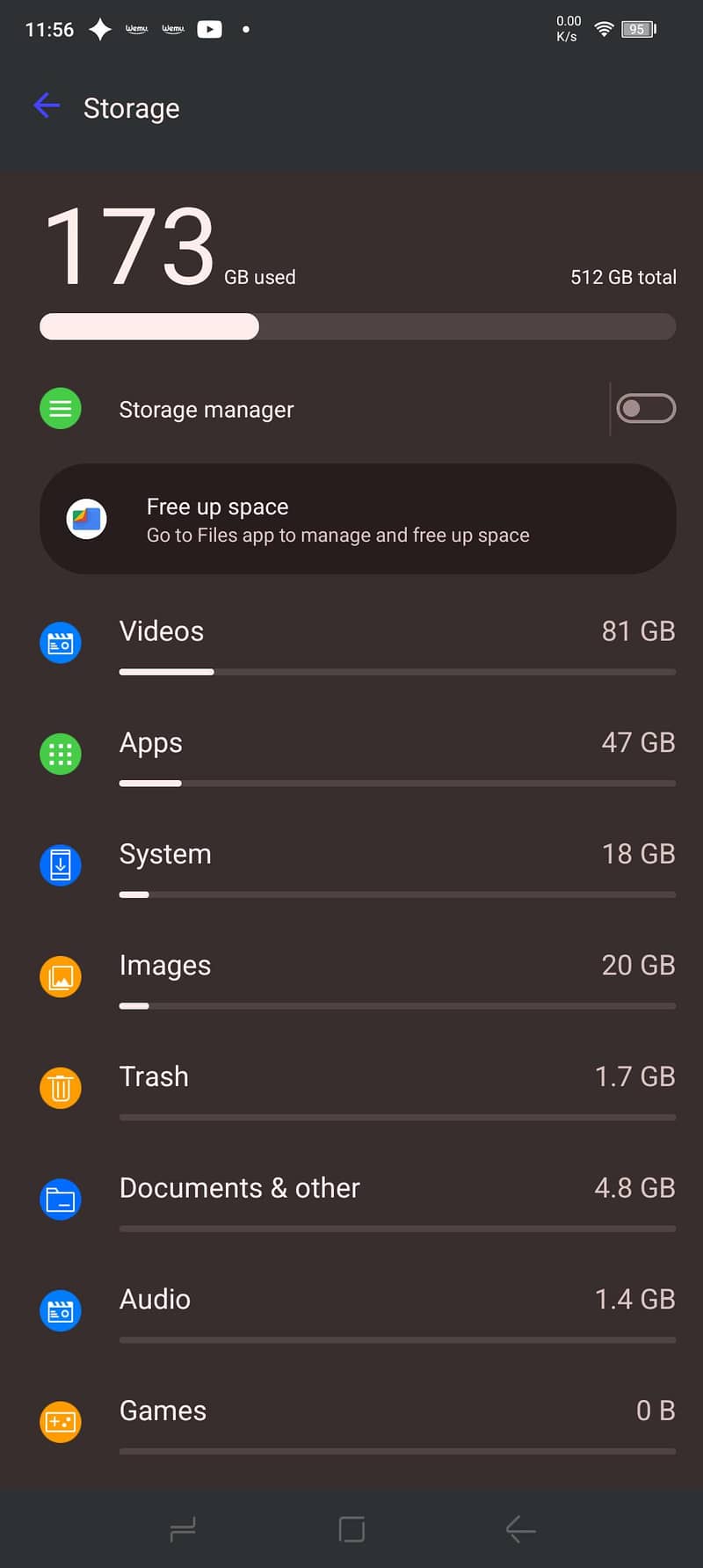 Doogee V Max Plus 4