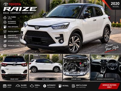 Toyota Raize 2020