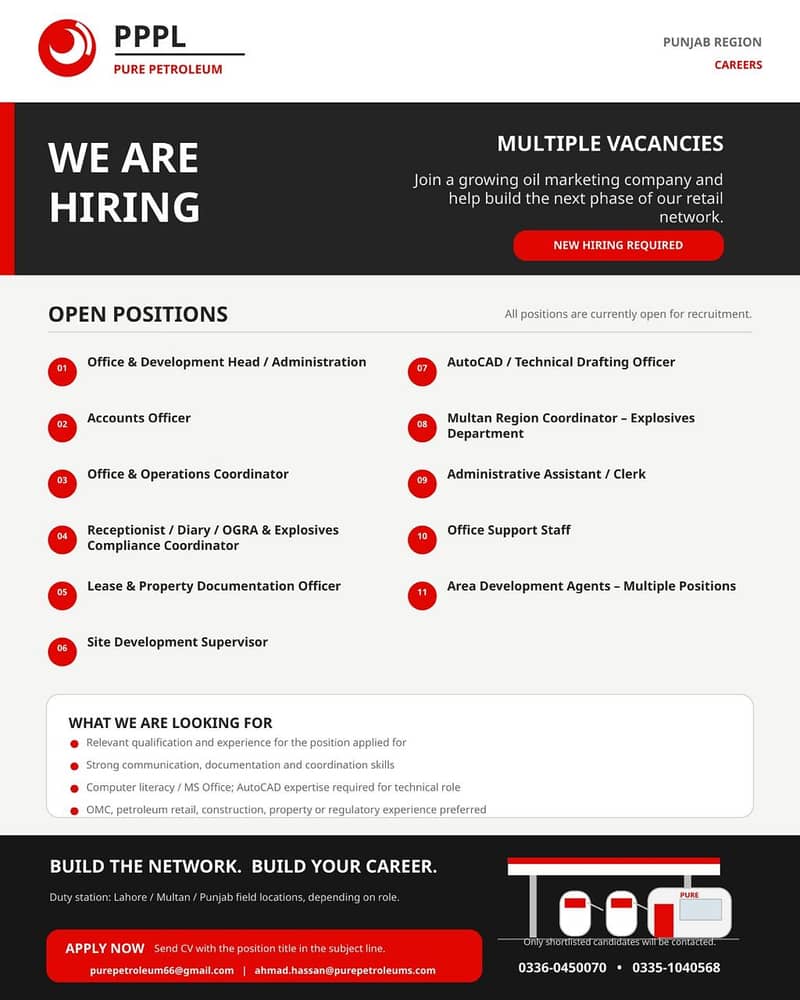 Multiple positions 0