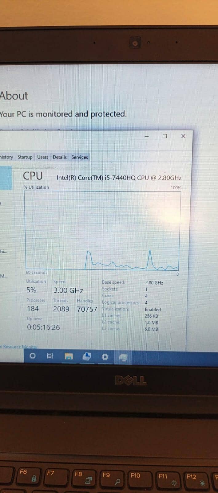 Core i5 3